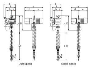 KITO CDER2 Cylindrical Control Dual/Single Speed