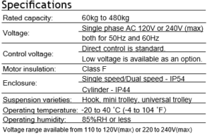 KITO ED Series III Single Speed Specification