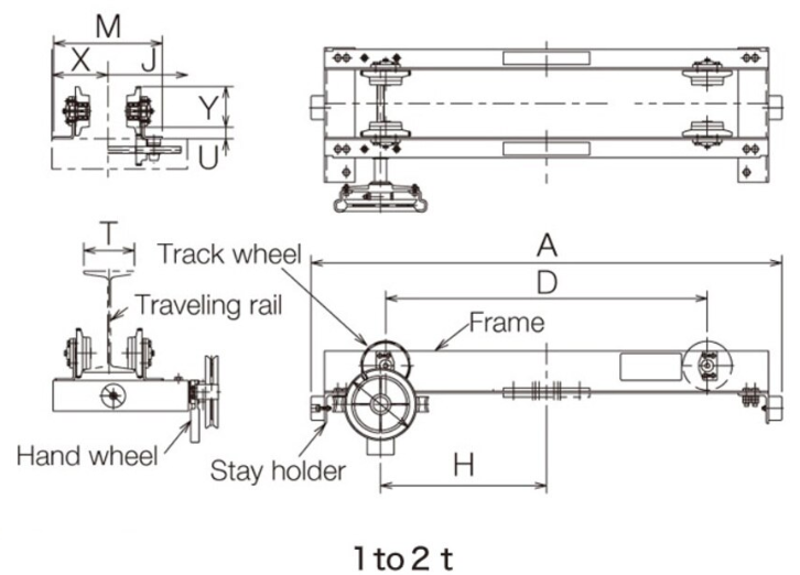 Dimension KITO Geared Type Manual Low-head End Carriage